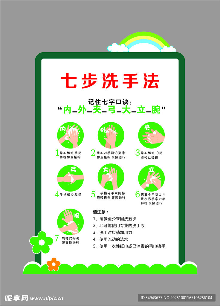 七步洗手法宣傳海報(bào)