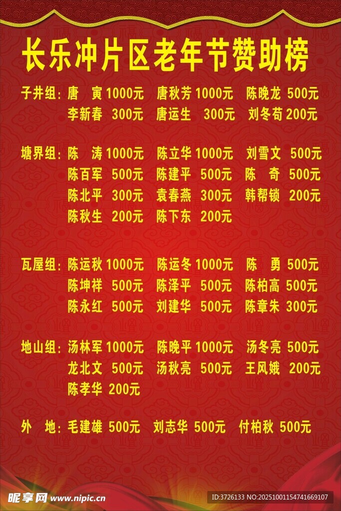 贊助榜