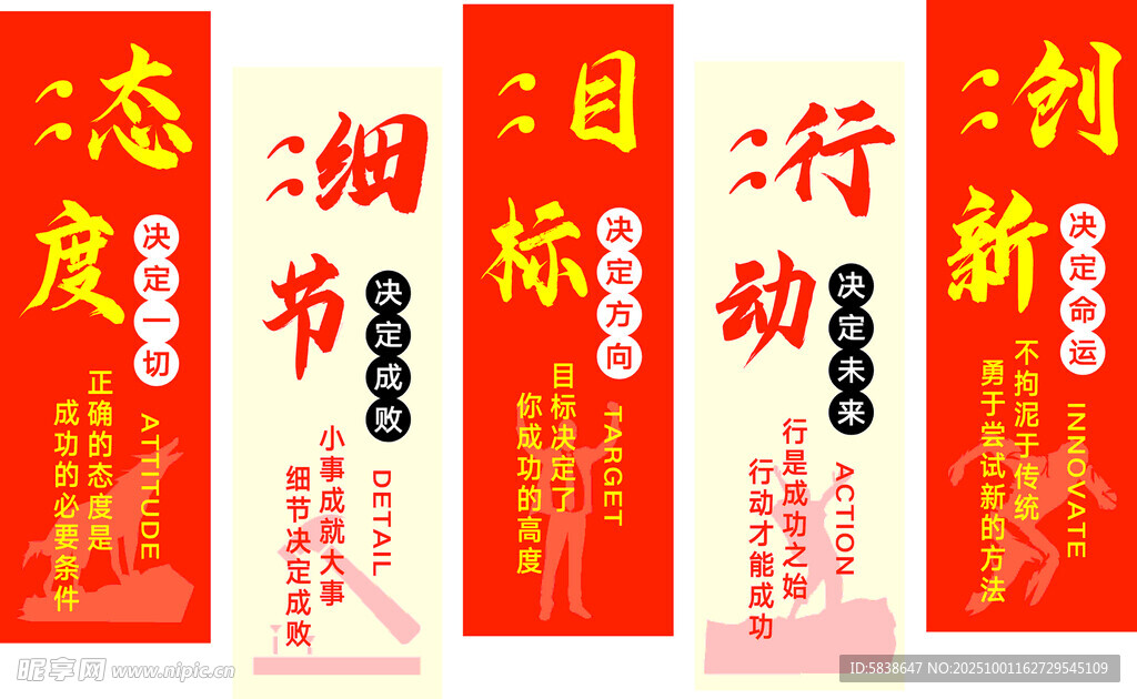態(tài)度 細(xì)節(jié) 目標(biāo) 行動(dòng) 創(chuàng)新
