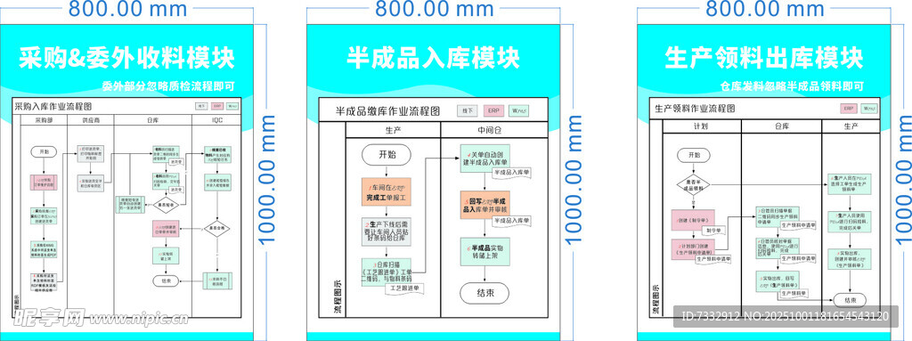 布局設計示例圖