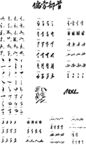 毛筆字偏旁