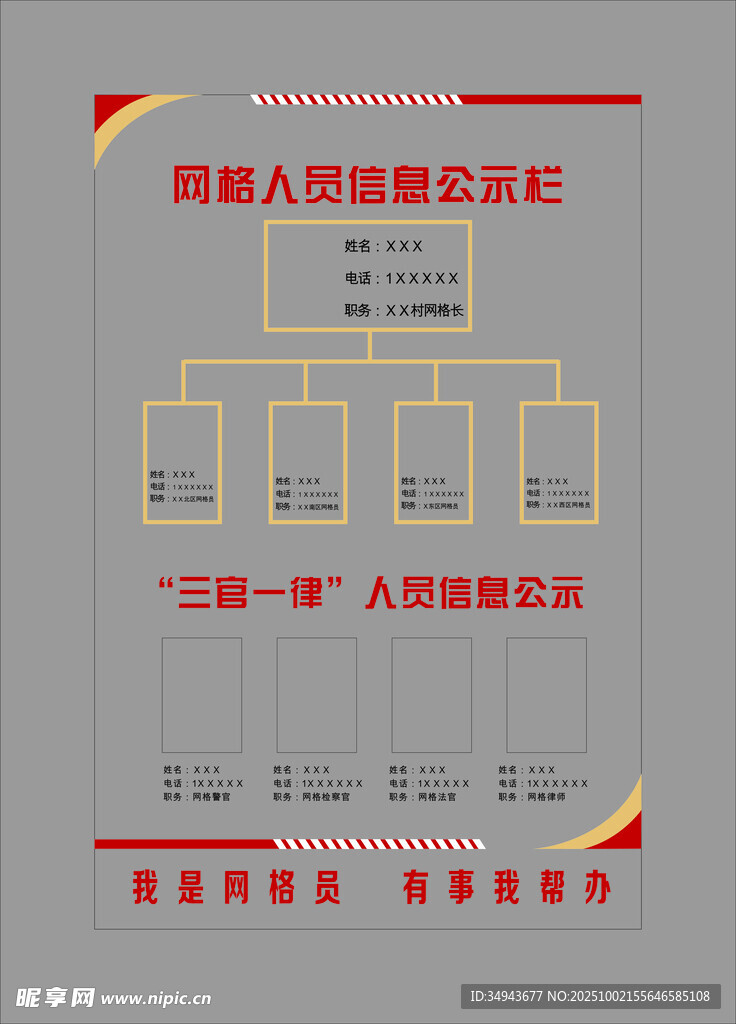 網(wǎng)絡人員架構(gòu)示意圖