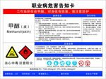 甲醇職業(yè)危害告知卡