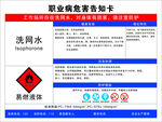 洗網(wǎng)水職業(yè)危害告知卡