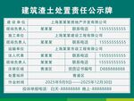 建筑渣土處置責任公示牌