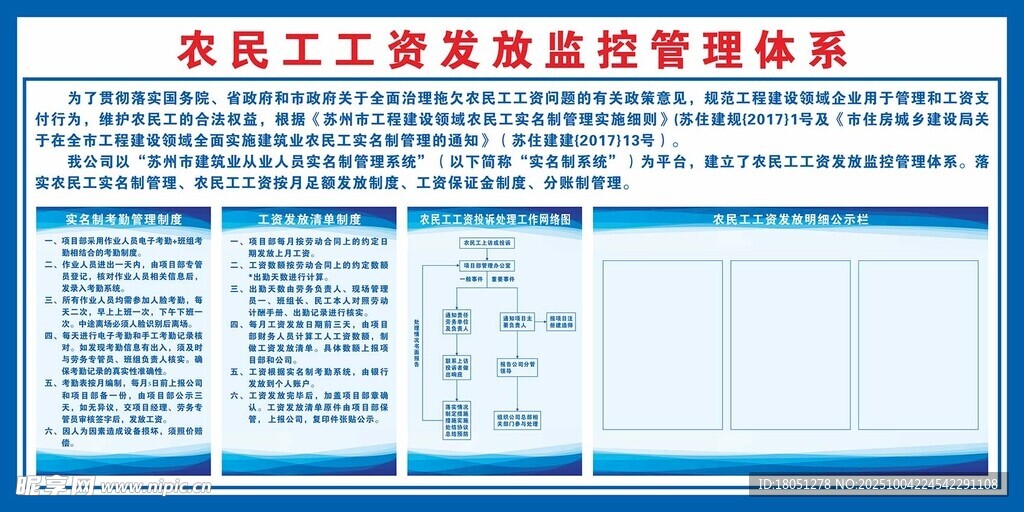 農(nóng)民工工資發(fā)放監(jiān)控體系