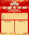 業(yè)績(jī)光榮榜