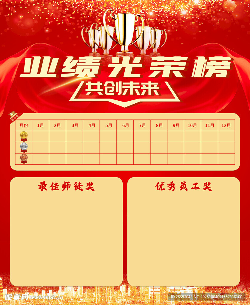 業(yè)績光榮榜