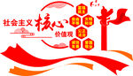 社會(huì)主義核心價(jià)值觀宣傳圖