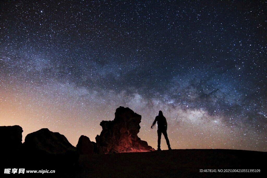 星空下的天文觀測者