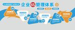 企業(yè)管6s理體系文化墻