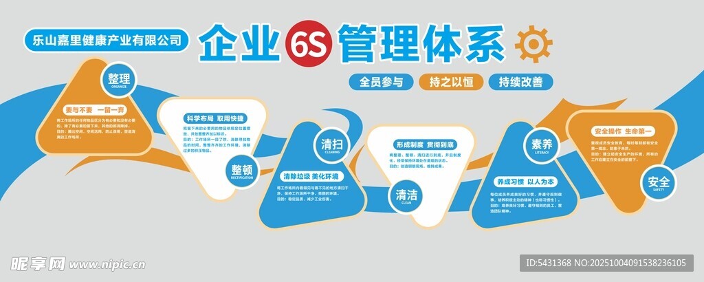 企業(yè)管6s理體系文化墻