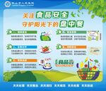 關(guān)注食品安全