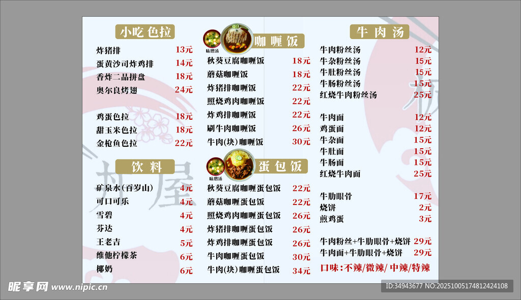 中國城市GDP排名一覽表