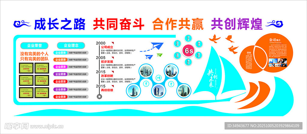 帆船運動圖表展示