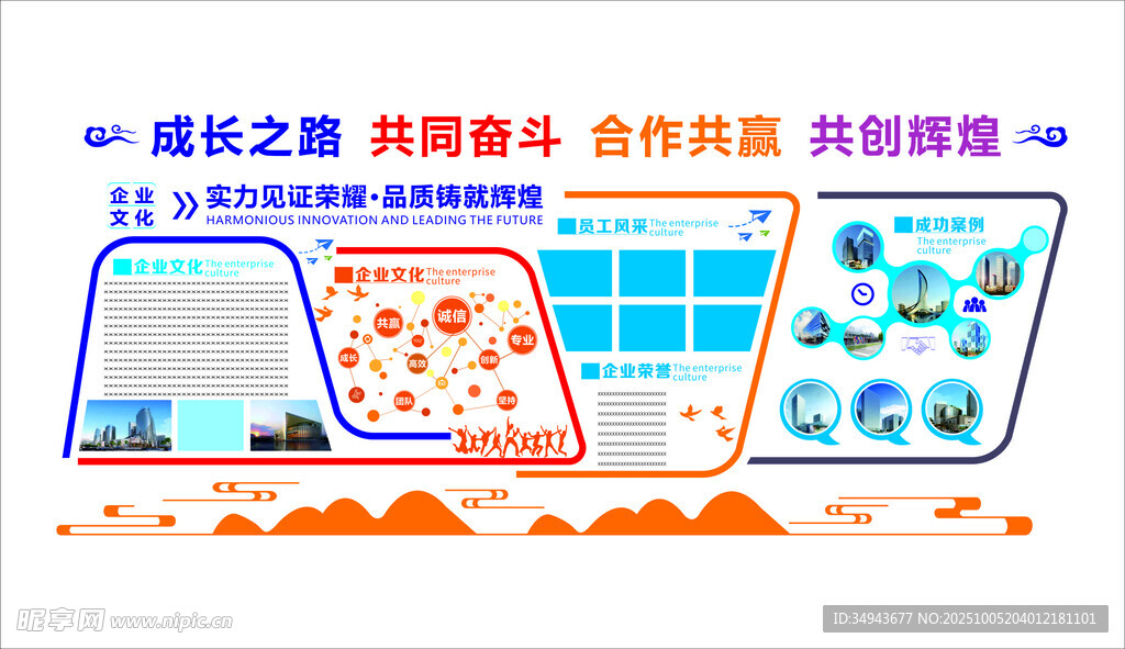 科技合作共創(chuàng)未來(lái)
