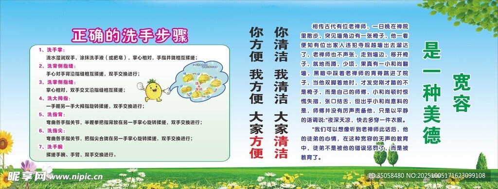 正確洗手步驟