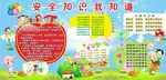 幼兒園安全知識(shí)