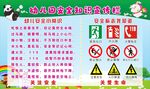 幼兒園安全知識(shí)