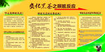 安化黑茶