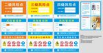 施工建設風險提示牌