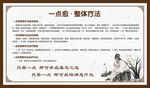 中醫(yī)養(yǎng)生