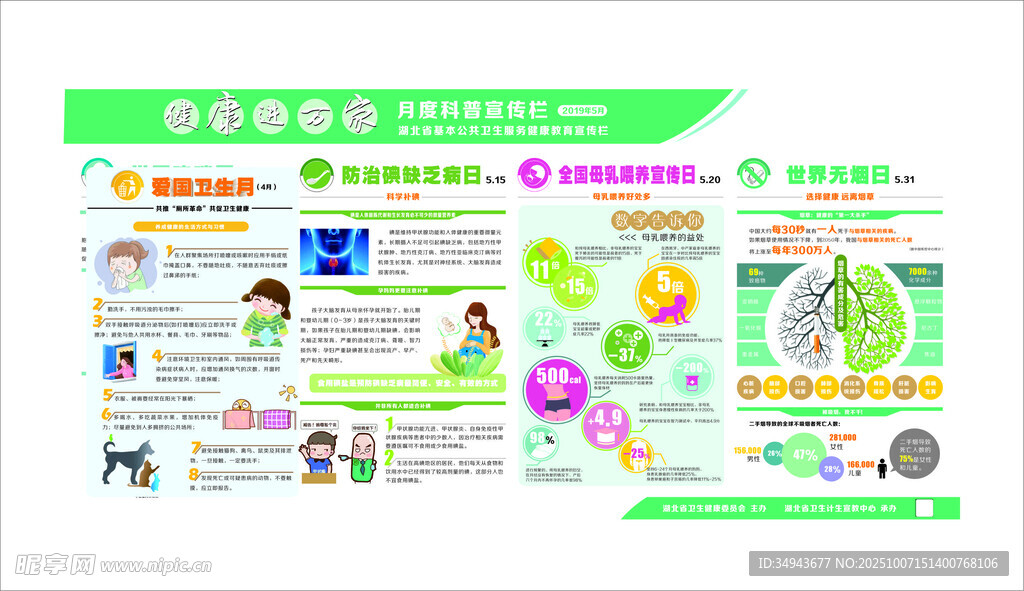兒童健康生活方式宣傳海報(bào)