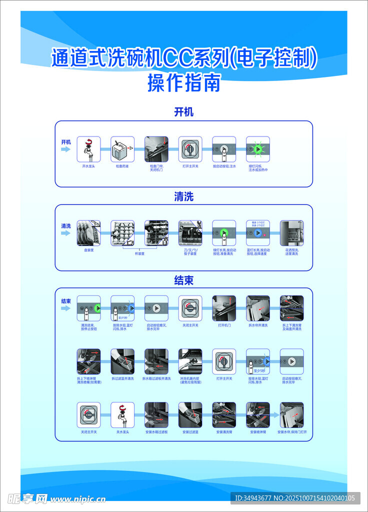 高清會(huì)議系統(tǒng)設(shè)備布局圖
