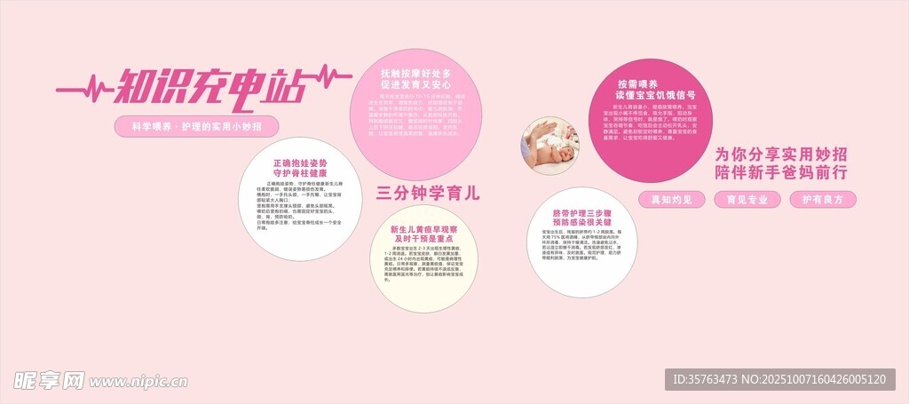 月子中心科普文化墻