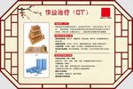 作業(yè)治療
