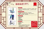 中醫(yī)經(jīng)絡(luò)理療宣傳海報(bào)