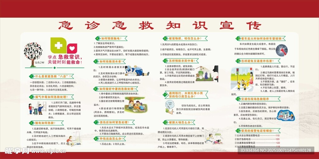 急診急救 知識(shí)宣傳