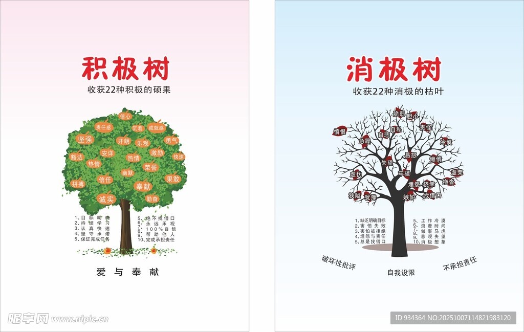積極樹 消極樹