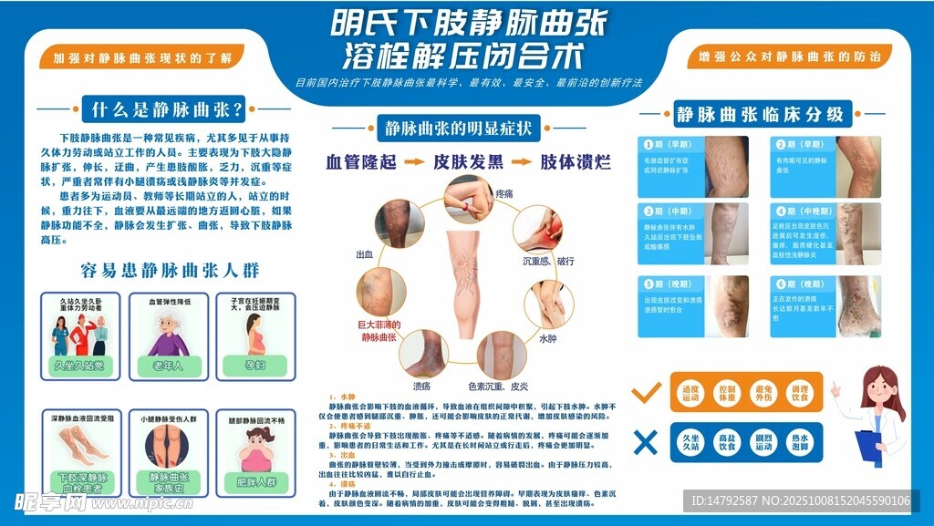 靜脈曲張海報