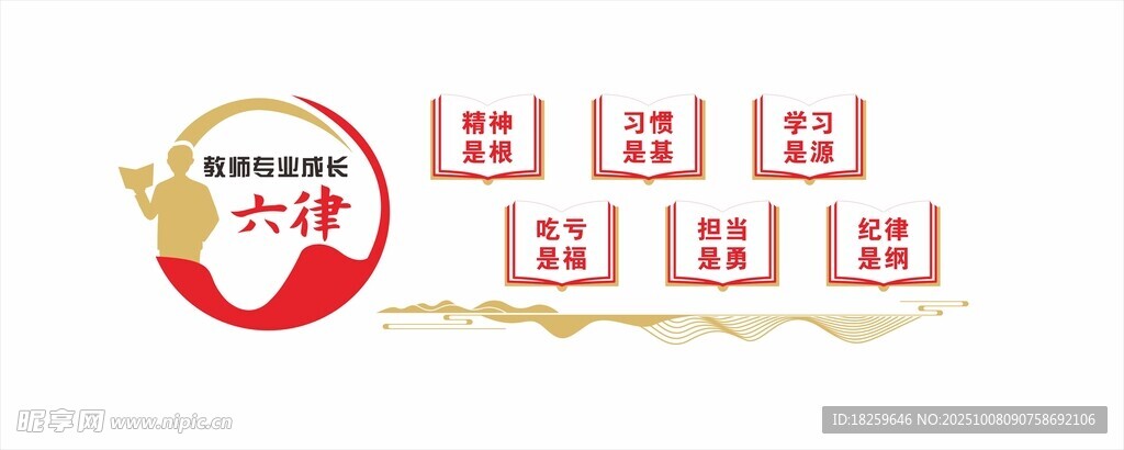 教室文化墻  學校文化墻  
