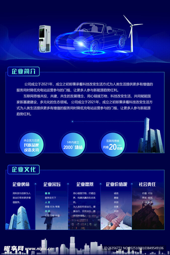 科技賦能新能源海報(bào)
