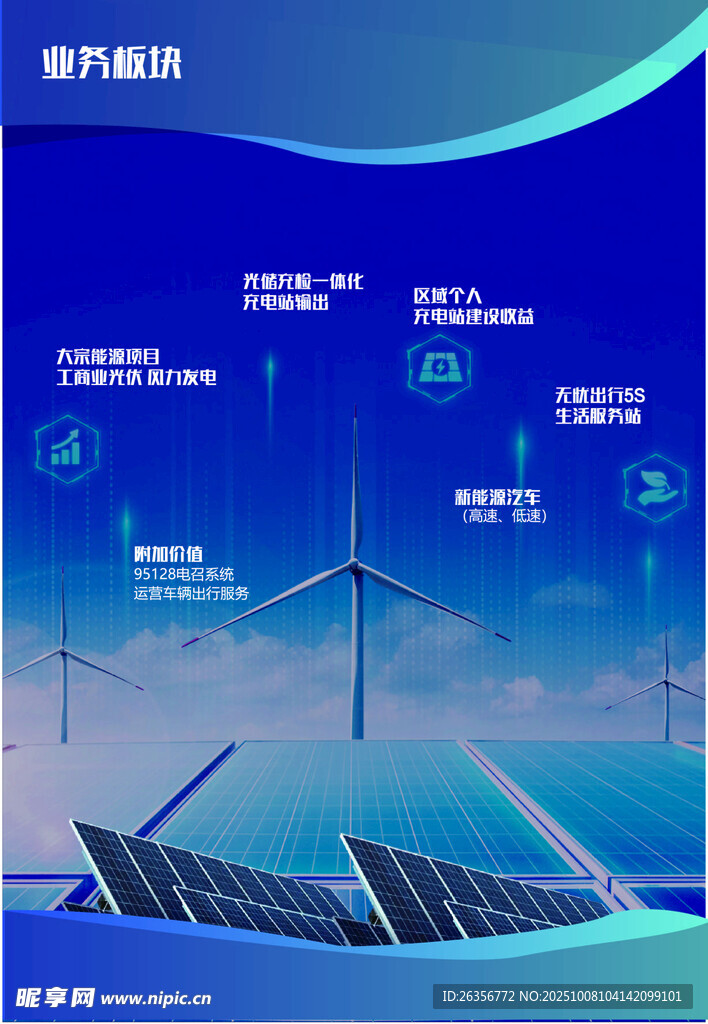 清潔能源科技場(chǎng)景展示