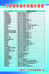 員工培訓(xùn)計劃預(yù)算表