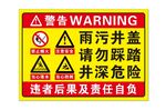 井蓋安全警示牌
