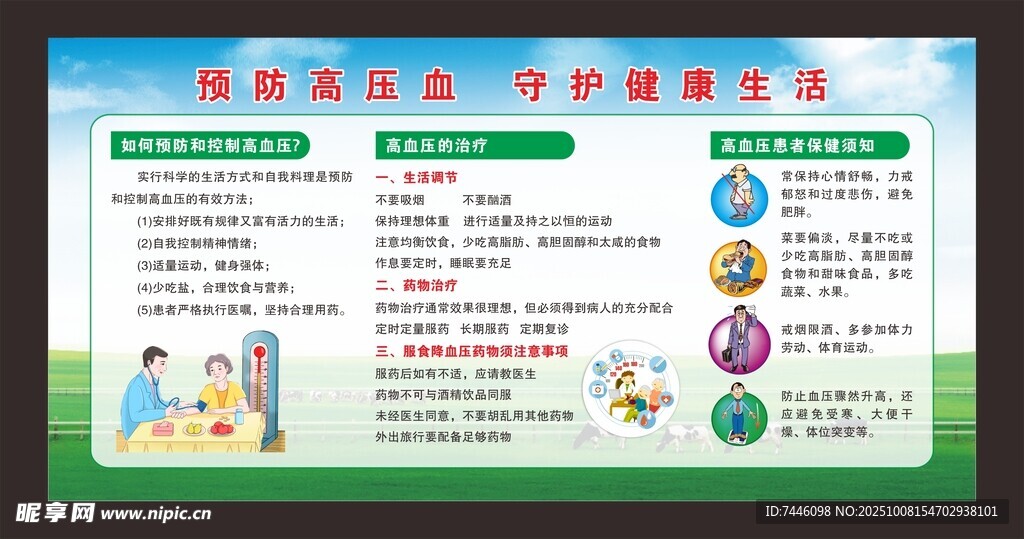 預防高血壓守護健康生活