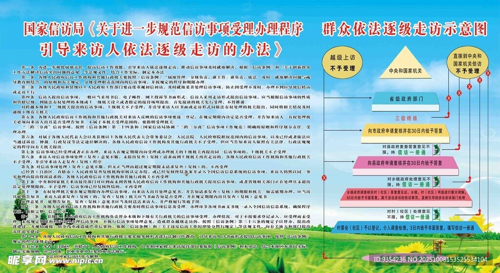 規(guī)范辦理