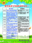 景區(qū)旅游線路價(jià)格一覽表