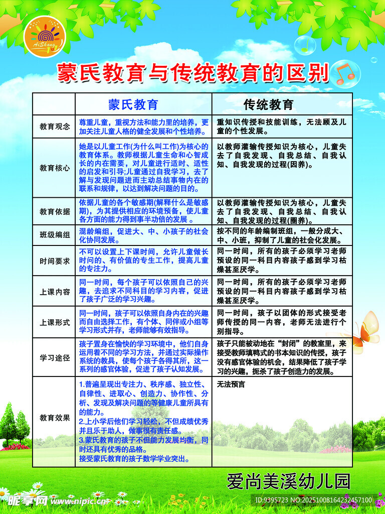 景區(qū)旅游線路價(jià)格一覽表