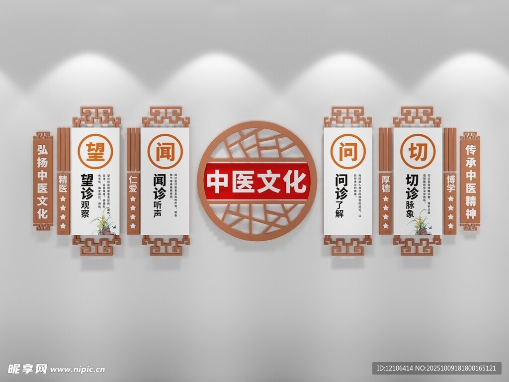 中醫(yī)文化墻