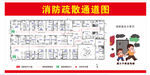 消防疏散通道示意圖