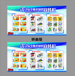 消防安全知識展板