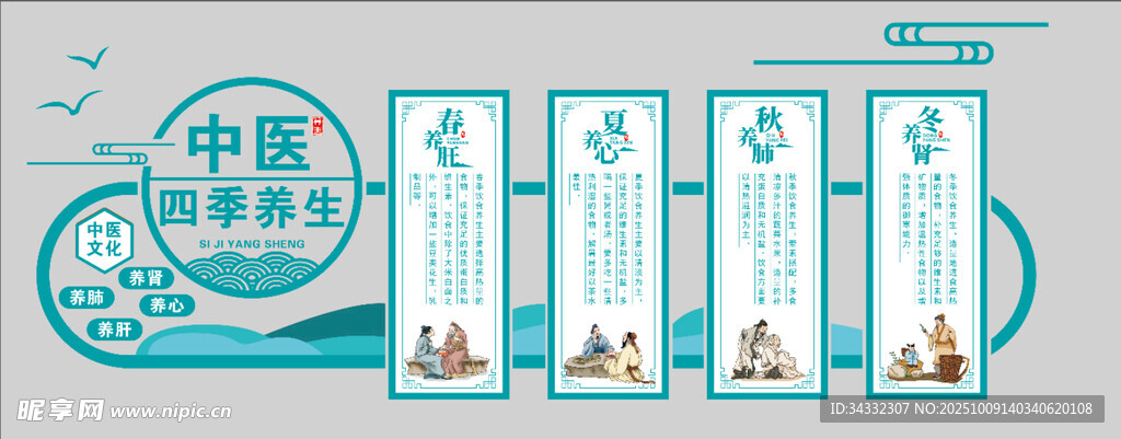 中醫(yī)文化