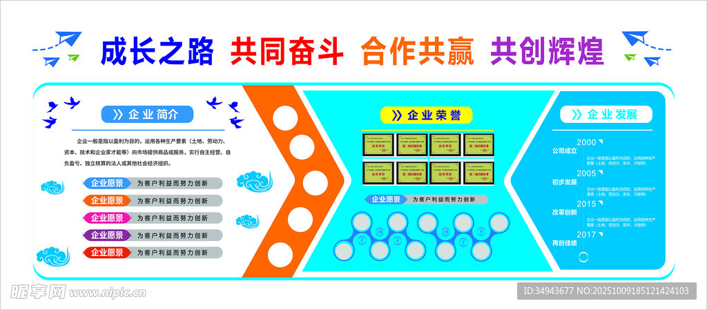 就業(yè)之路 多樣選擇與指引
