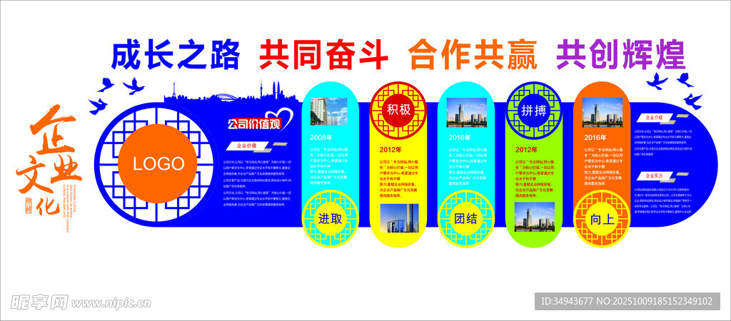 成就之路 共筑合作新篇