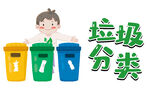 兒童參與垃圾分類場景